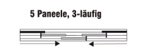 Gewebetyp UNI 3-33_start